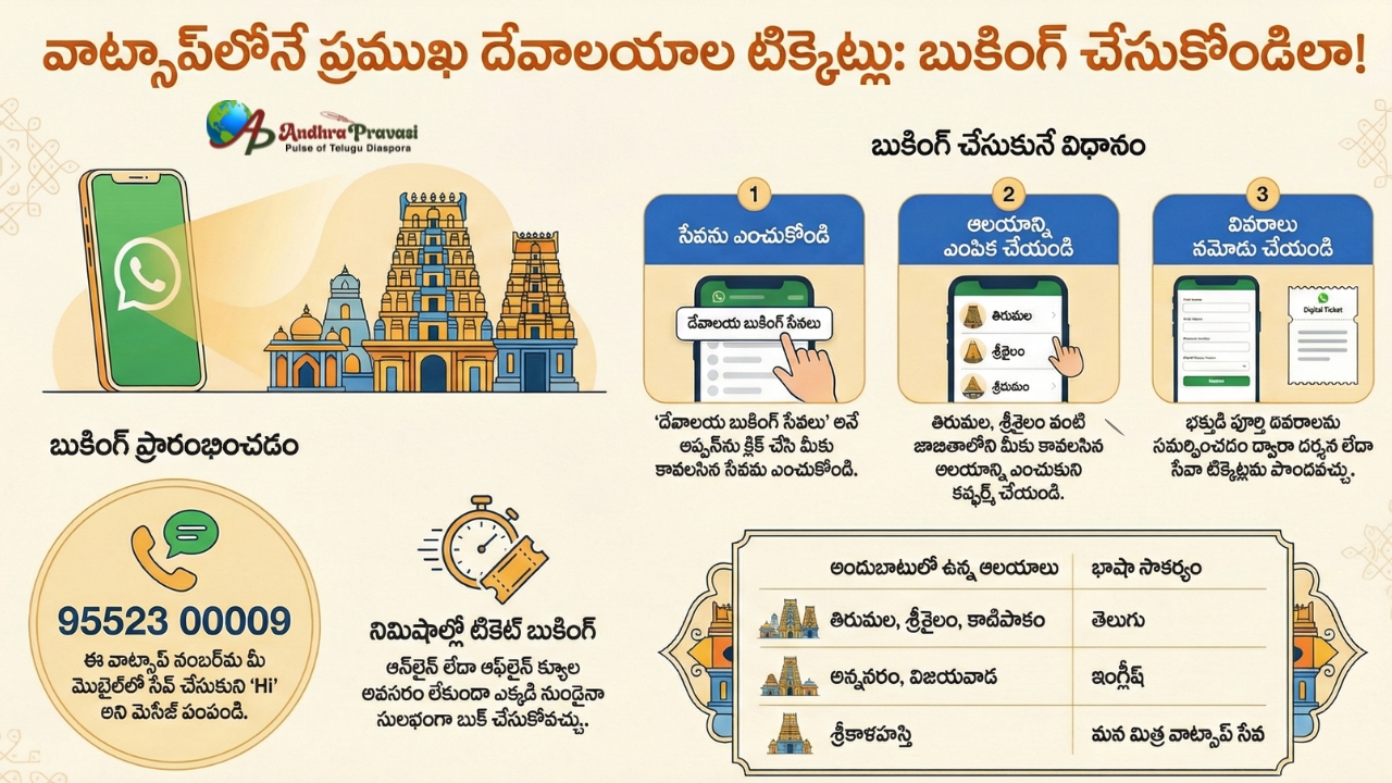 తిరుమల భక్తులకు శుభవార్త... ఇక వాట్సాప్‌లోనే దర్శనం టికెట్లు!