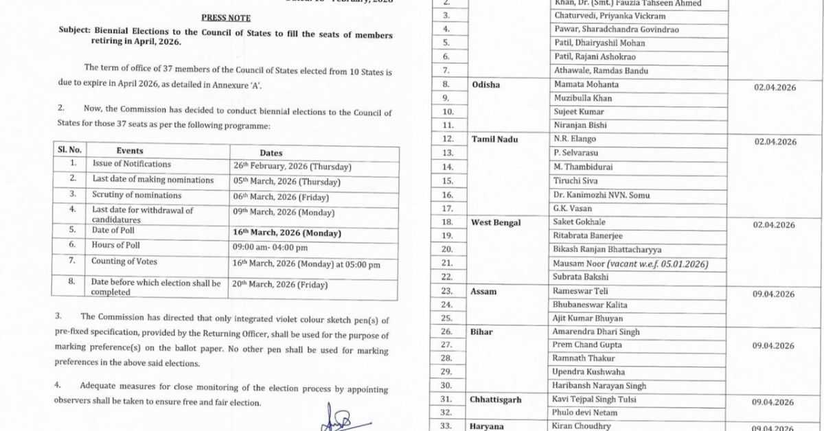 Rajya Sabha Elections: రాజ్యసభ ఎన్నికల షెడ్యూల్ విడుదల.. తెలంగాణలో రెండు స్థానాలకు ఎన్నికలు!