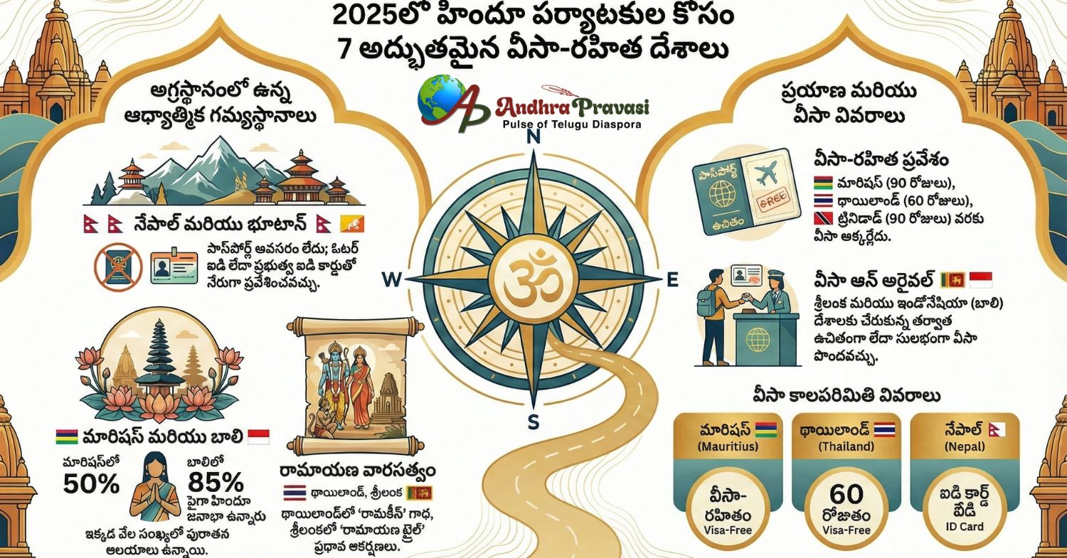 7 Countries: గుడ్ న్యూస్.. తక్కువ ఖర్చుతో, ఎటువంటి వీసా ఇబ్బందులు లేకుండా ఈ 7 దేశాలను చుట్టేయండి!