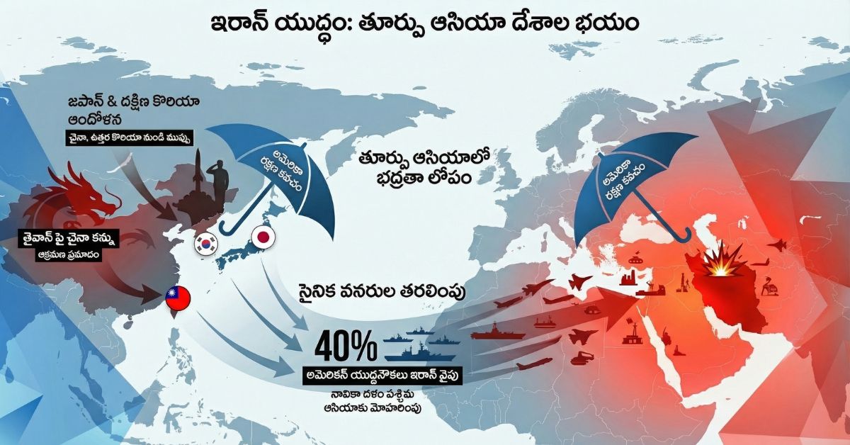 Iran War: ఇరాన్ సెగ.. జపాన్, సౌత్ కొరియాల్లో వణుకు.. అసలు లింక్ ఏంటి?