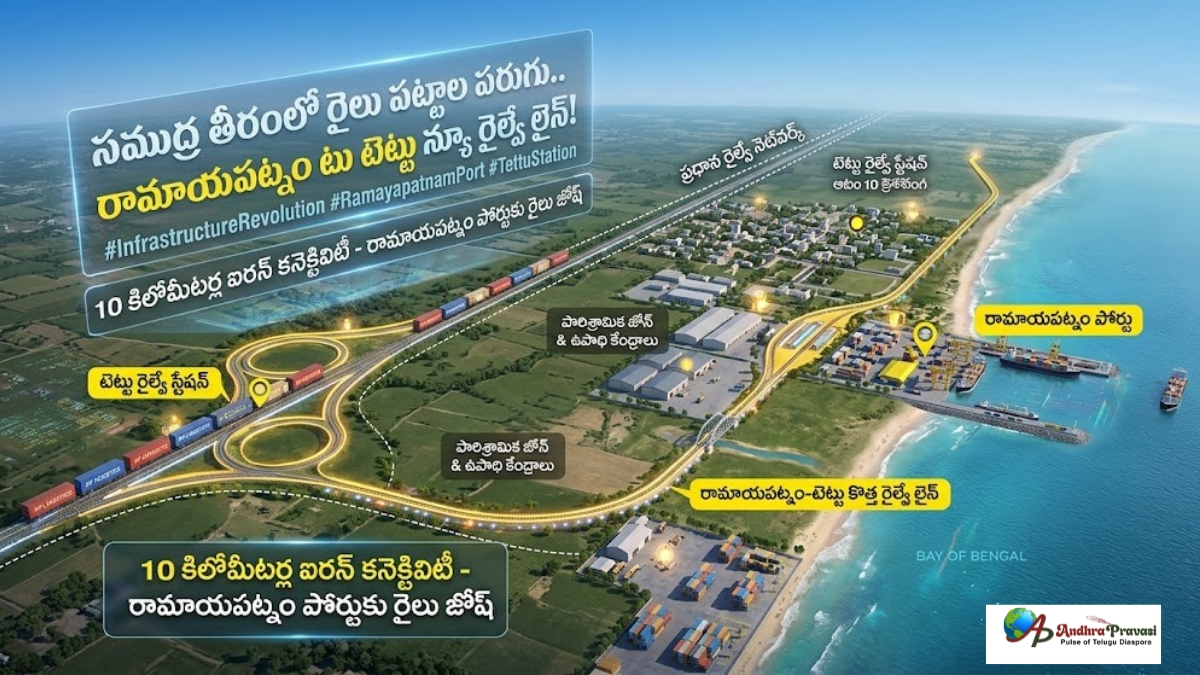 New Railway Line: ఏపీలో ఆ ప్రాంతానికి మహర్దశ! కొత్తగా మరో రైల్వే లైన్... ఆ జిల్లా దశ తిరిగినట్లే!