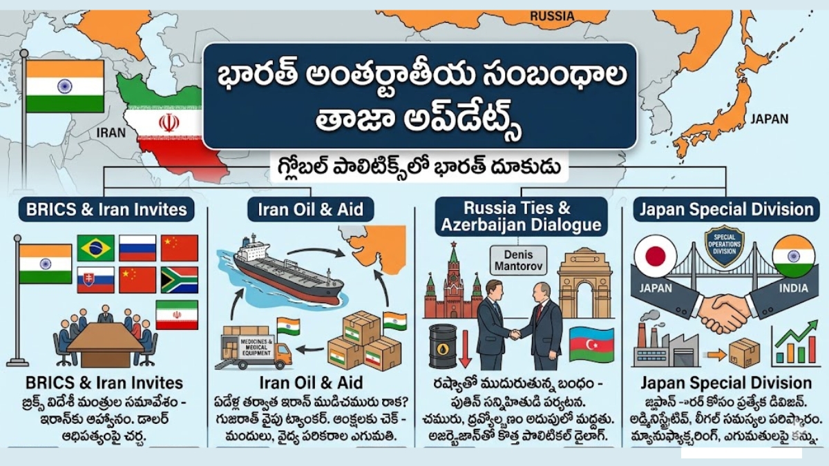 India Big Move: అమెరికా ఆంక్షలకు భారత్ చెక్! మొత్తం నగదు రద్దు... ఇక ఇది చెల్లదు...!