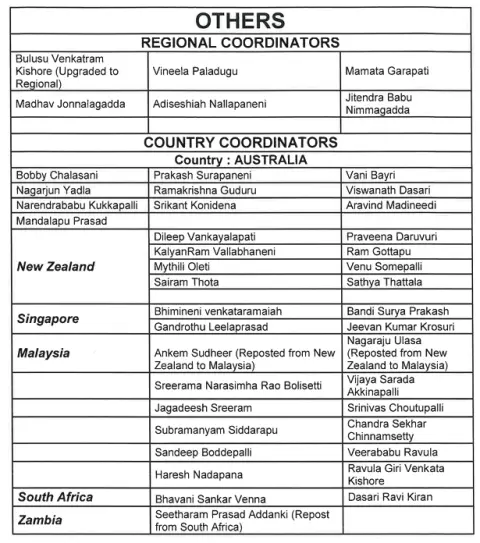 APNRT Coordinators