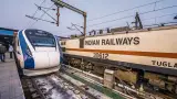 Railways