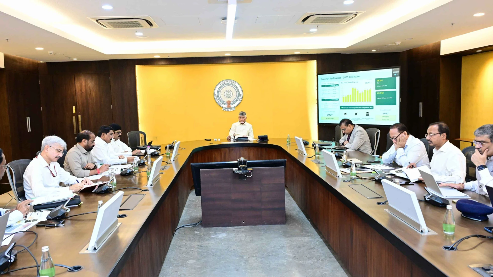 Godavari Pushkaralu Review Meeting