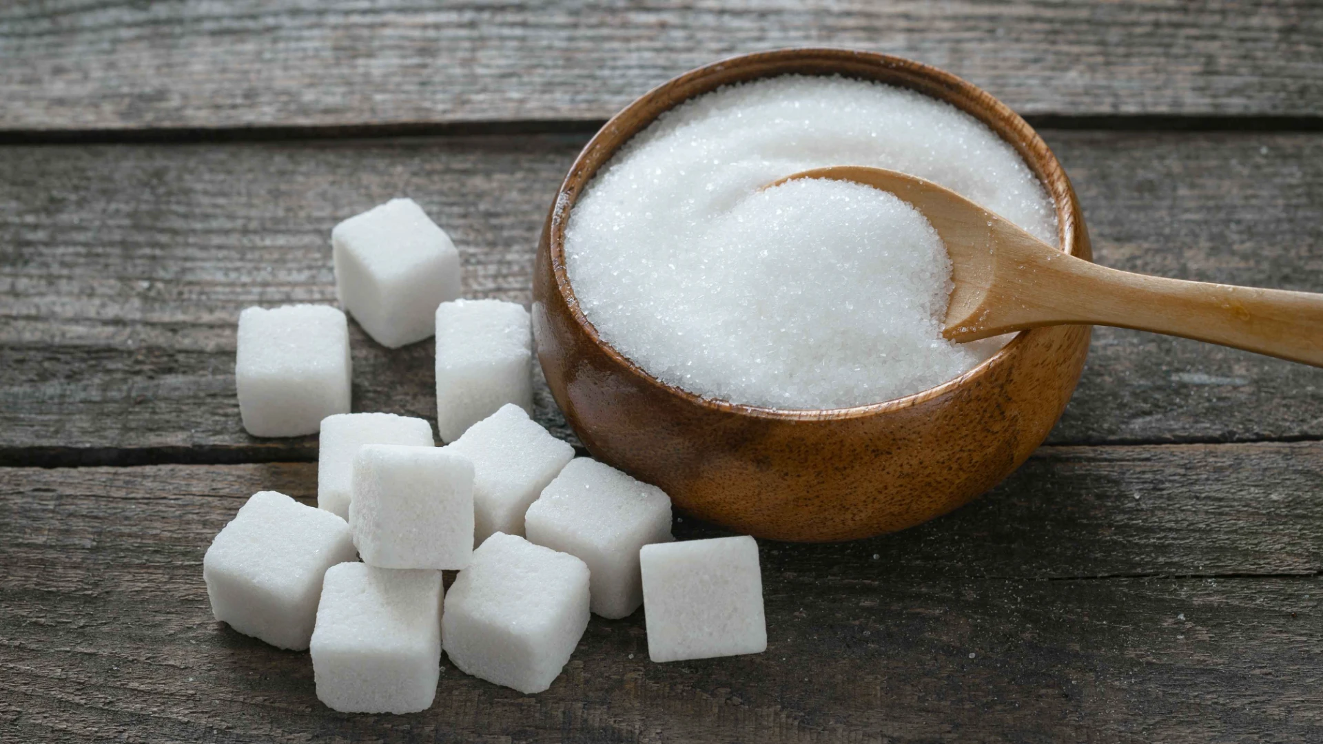 Sugar Prices