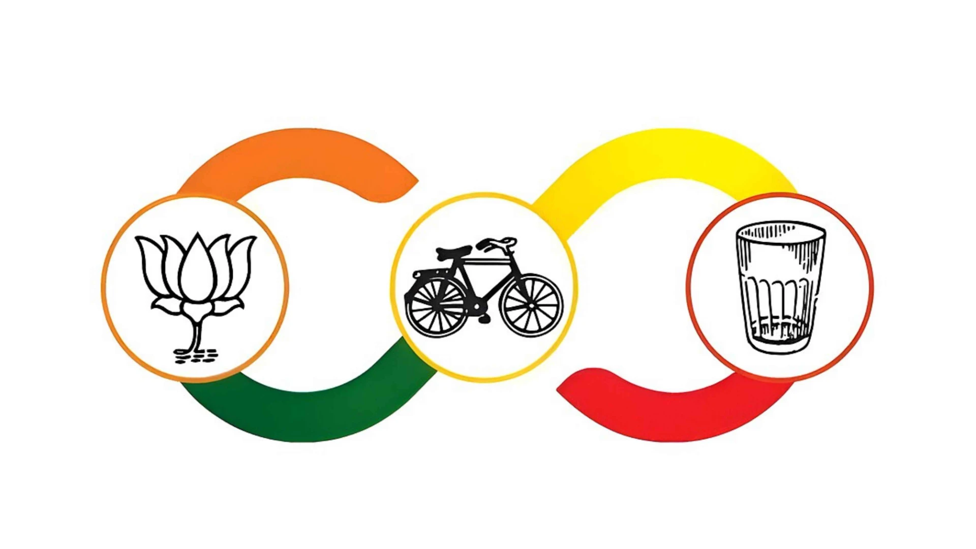 AP Local Body Elections