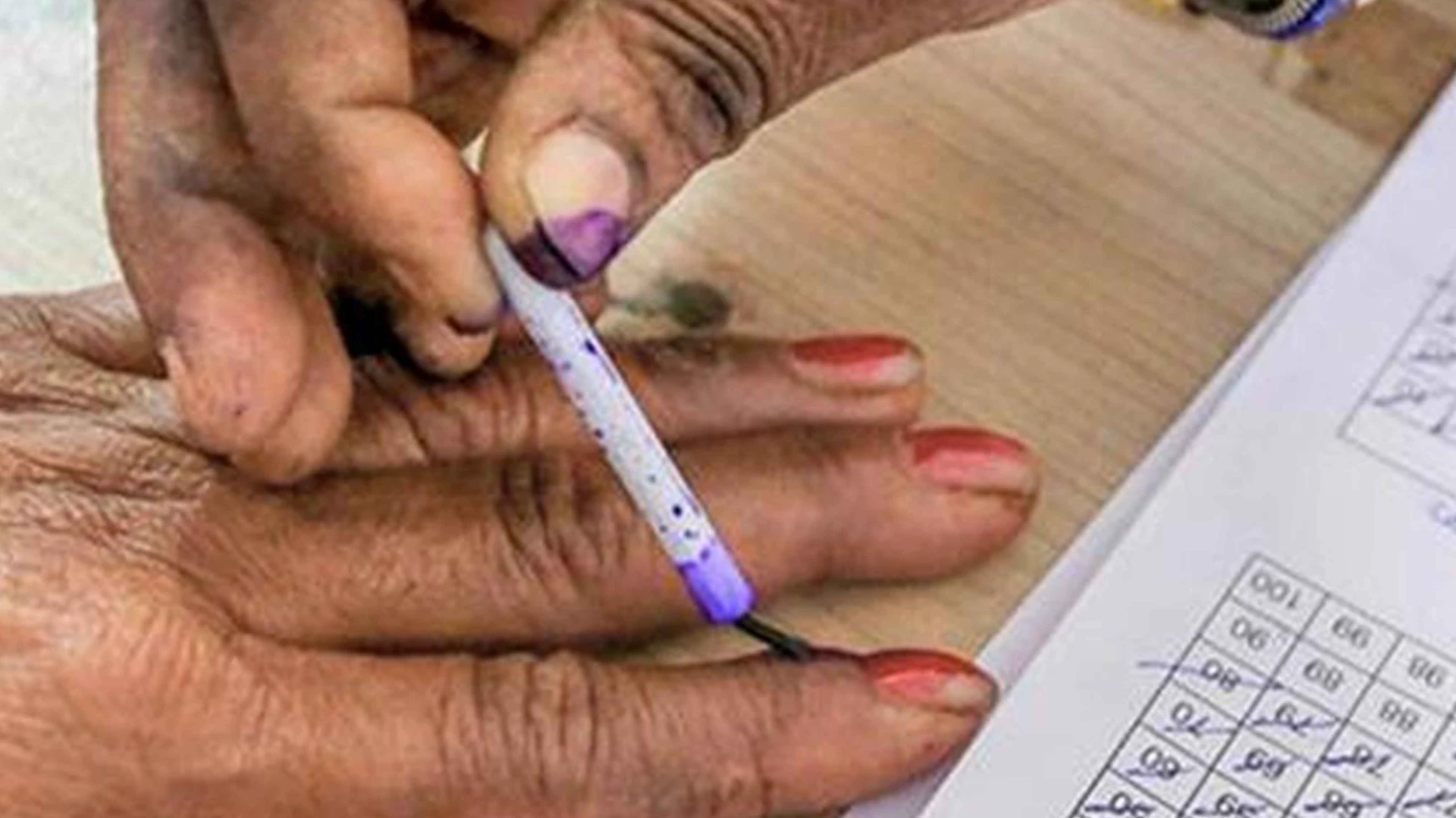 Pulivendula Municipal Elections