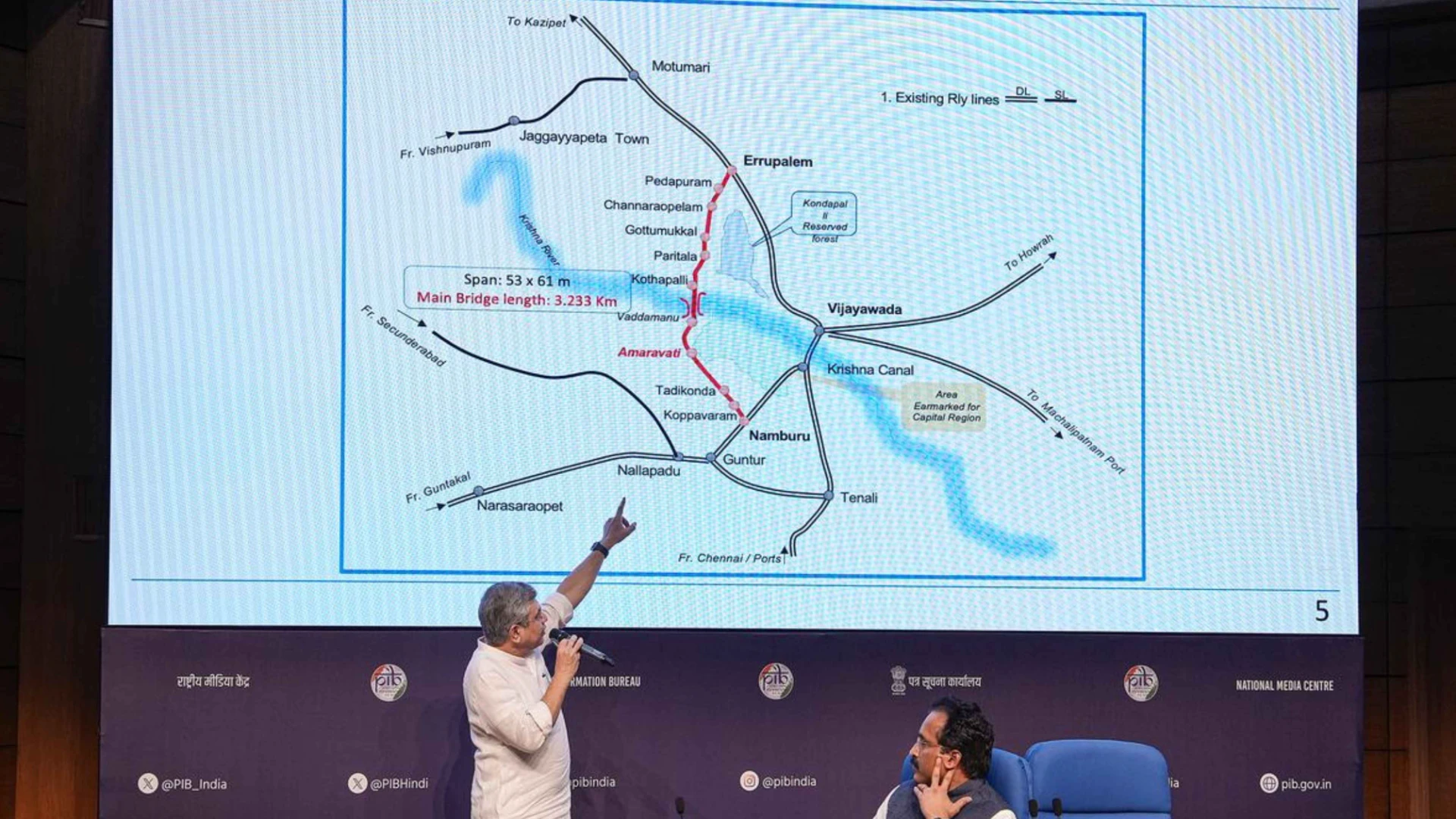 Amaravathi Railway Junction Project